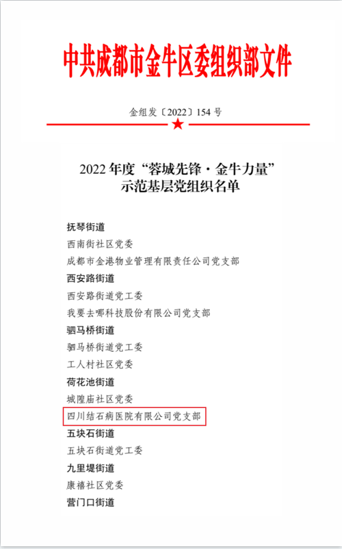 榜样力量!我院党支部喜获2022年度“蓉城先锋·金牛力量”示范基层党组织!(图1) 榜样力量!我院党支部喜获2022年度“蓉城先锋·金牛力量”示范基层党组织!(图1)
